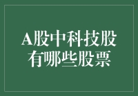 A股科技股大观园：一场科技盛宴等你来尝鲜！