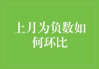 上月为负数如何环比：数学层面的深度解析与应用实例