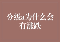 分级A份额的涨跌：市场波动与投资者行为解析