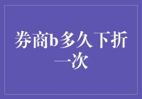 券商B分级基金下折频率分析：在市场震荡中的策略选择