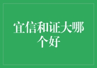 从宜信到证大，谁是理财界的爱情公寓？