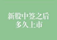 新股中签后多久上市？别急，面包会有的，牛奶会有的，股票也会有的！