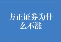 方正证券股价疲软：背后逻辑与未来走势分析