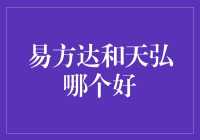 易方达和天弘基金：如何选择适合你的投资伙伴？