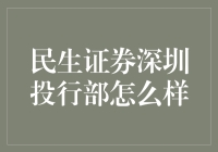 揭秘！民生证券深圳投行部的那些事儿