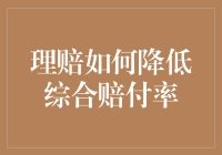 理赔策略优化：探索有效降低综合赔付率的关键路径