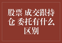 股票界的三国演义：成交、持仓与委托