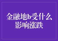 外部因素如何影响金融市场的涨跌：深度解析